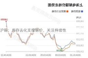 沪锡：库存去化支撑锡价，关注持续性