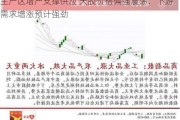 主产区增产支撑供应 天胶价格偏强震荡：下游需求增涨预计强劲