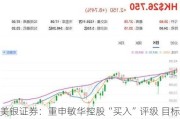 美银证券：重申敏华控股“买入”评级 目标价升至10港元