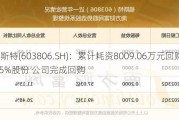 福斯特(603806.SH)：累计耗资8009.06万元回购0.15%股份 公司完成回购