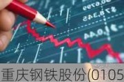 重庆钢铁股份(01053.HK)：截止6月21日累计回购3283.85万股A股