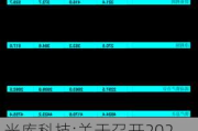 光库科技:关于召开2024年第三次临时股东大会的通知