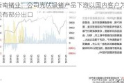 云南锗业：公司光伏级锗产品下游以国内客户为主，也有部分出口