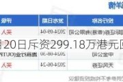 百融云-W9月20日斥资299.18万港元回购37.3万股