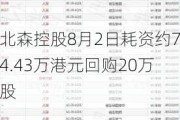 北森控股8月2日耗资约74.43万港元回购20万股