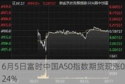 6月5日富时中国A50指数期货现涨0.24%