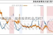 8月份CPI再回升，股市投资机会几何？