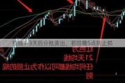 短线1-3天后分批卖出，若回撤5点则止损