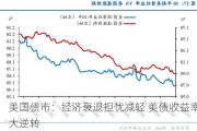 美国债市：经济衰退担忧减轻 美债收益率大逆转