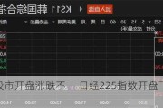 日韩股市开盘涨跌不一 日经225指数开盘下跌0.8%