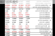 提高股东回报 创世纪拟注销2023.3万股已回购股份