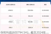 保税科技(600794.SH)：截至2024年6月20日，公司在册股东人数为56861户