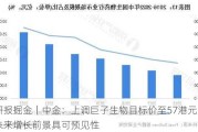 研报掘金｜中金：上调巨子生物目标价至57港元 未来增长前景具可预见性