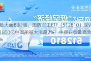 军工股大面积回暖，国防军工ETF（512810）深V逆转！1800亿中国船舶大涨超2%，中报业绩最高预增171.16%