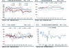 光大期货：雨季节或影响需求 短期沥青盘面价格仍以窄幅震荡为主