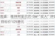 高盛：维持阿里巴巴-SW“买入”评级 目标价105港元