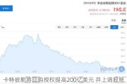 卡特彼勒将回购授权提高200亿美元 并上调股息