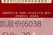 洛凯股份(603829.SH)：2023年年度权益分派10派1元 股权登记6月27日