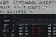 利剑出鞘，国防军工站上C位！成份股满屏涨停，国防军工ETF（512810）放量摸高5.75%，标的指数近1月涨超35%