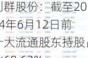 利群股份：截至2024年6月12日前十大流通股东持股占比68.62%