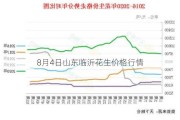 8月4日山东临沂花生价格行情