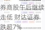 券商股午后继续走低 财达证券跌超7%