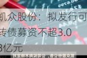 凯众股份：拟发行可转债募资不超3.08亿元