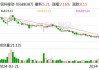 信科移动：6.95亿股限售股7月1日解禁