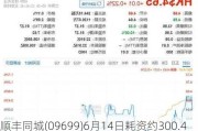 顺丰同城(09699)6月14日耗资约300.41万港元回购25.9万股