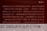 EBC GROUP平台外汇行情播报|科技板块暴跌 近2年来最惨一日