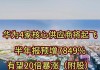 突发！8连板暴涨股发声：向华为供货不足1000万元！