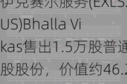 伊克赛尔服务(EXLS.US)Bhalla Vikas售出1.5万股普通股股份，价值约46.23万美元