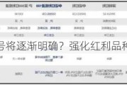 三季度信号将逐渐明确？强化红利品种配置价值