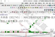 木林森（002745）：MACD指标DIF线上穿0轴-技术指标上后市看多（07-11）