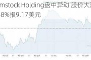 Comstock Holding盘中异动 股价大涨5.38%报9.17美元