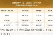 埃科光电（688610）盘中异动 股价振幅达8.62%  上涨6.85%（06-13）