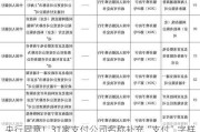 央行同意！31家支付公司名称补充“支付”字样