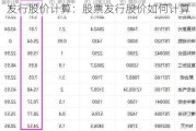 发行股价计算：股票发行股价如何计算