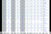 海兰信:关于归还用于暂时补充流动资金的闲置募集资金的公告