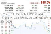 万亿巨头出手！中证100ETF基金（562000）放量溢价，成交激增逾8成！成份股公司年内回购超152亿元