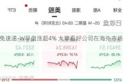 极兔速递-W早盘涨超4% 大摩看好公司在海外市场增长