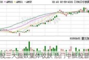 美股三大指数集体收跌 热门中概股普跌