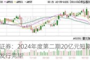 财通证券：2024年度第二期20亿元短期融资券发行完毕