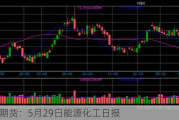 光大期货：5月29日能源化工日报