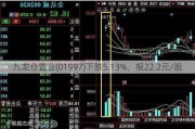 九龙仓置业(019***)下跌5.13%，报22.2元/股