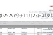 泓盈城市服务(02529)将于11月27日派发特别股息每股0.22元