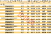 行业巨头宣布重大利好！下周近700亿元解禁洪流来袭