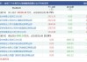 松景科技盘中异动 快速下跌7.32%报0.038港元