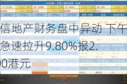 华信地产财务盘中异动 下午盘急速拉升9.80%报2.800港元