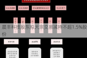 晨丰科技股东拟大宗交易减持不超1.5%股份